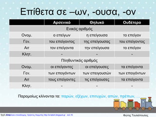 Επίθετα σε –ων, -ουσα, -ον
Αρσενικό Θηλυκό Ουδέτερο
Ενικός αριθμός
Ονομ. ο επείγων η επείγουσα το επείγον
Γεν. του επείγοντος της επείγουσας του επείγοντος
Αιτ τον επείγοντα την επείγουσα το επείγον
Κλητ. - - -
Πληθυντικός αριθμός
Ονομ. οι επείγοντες οι επείγουσες τα επείγοντα
Γεν. των επειγόντων των επειγουσών των επειγόντων
Αιτ τους επείγοντες τις επείγουσες τα επείγοντα
Κλητ. - - -
Παρομοίως κλίνονται τα: παρών, εξέχων, επιτυχών, απών, πρέπων, …
Επιμέλεια επανάληψης: Χρήστος Χαρμπής http://e-taksh.blogspot.gr σελ.16 Φώτης Τουλιόπουλος
 
