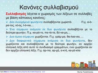 Κανόνες συλλαβισμού
Συλλαβισμός λέγεται ο χωρισμός των λέξεων σε συλλαβές
με βάση κάποιους κανόνες:
 Δύο συνεχόμενα φωνήεντα συλλαβίζονται χωριστά. Π.χ. α-ό-
ρα-τος, νέ-ος, Ι-ό-νιο,...
 Ένα σύμφωνο ανάμεσα σε δυο φωνήεντα συλλαβίζεται με το
δεύτερο φωνήεν. Π.χ. κα-ρό-το, πα-τά-τα, δύ-να-μη,...
 Δυο όμοια σύμφωνα χωρίζονται. Π.χ. γράμ-μα, θα-λασ-σα, ...
 Δυο διαφορετικά σύμφωνα ανάμεσα σε δυο φωνήεντα, δεν
χωρίζονται και συλλαβίζονται με το δεύτερο φωνήεν, αν αρχίζει
ελληνική λέξη από αυτό το συνδυασμό γραμμάτων, ενώ χωρίζονται αν
δεν αρχίζει ελληνική λέξη. Π.χ. άρ-πα, αρ-χή, α-κτή, κα-ρέ-κλα
Επιμέλεια επανάληψης: Χρήστος Χαρμπής http://e-taksh.blogspot.gr σελ.6 Φώτης Τουλιόπουλος
 