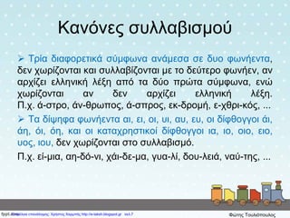 Κανόνες συλλαβισμού
 Τρία διαφορετικά σύμφωνα ανάμεσα σε δυο φωνήεντα,
δεν χωρίζονται και συλλαβίζονται με το δεύτερο φωνήεν, αν
αρχίζει ελληνική λέξη από τα δύο πρώτα σύμφωνα, ενώ
χωρίζονται αν δεν αρχίζει ελληνική λέξη.
Π.χ. ά-στρο, άν-θρωπος, ά-σπρος, εκ-δρομή, ε-χθρι-κός, ...
 Τα δίψηφα φωνήεντα αι, ει, οι, υι, αυ, ευ, οι δίφθογγοι άι,
άη, όι, όη, και οι καταχρηστικοί δίφθογγοι ια, ιο, οιο, ειο,
υος, ιου, δεν χωρίζονται στο συλλαβισμό.
Π.χ. εί-μια, αη-δό-νι, χάι-δε-μα, γυα-λί, δου-λειά, ναύ-της, ...
Επιμέλεια επανάληψης: Χρήστος Χαρμπής http://e-taksh.blogspot.gr σελ.7 Φώτης Τουλιόπουλος
 