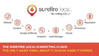 2
THE SUREFIRE LOCAL MARKETING CLOUD
THE ONLY HARD THING ABOUT IT IS HOW HARD IT WORKS
 