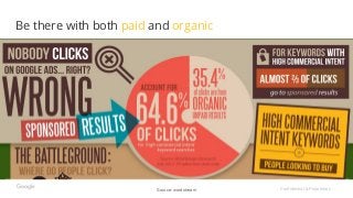 Confidential & ProprietarySource: wordstream
Be there with both paid and organic
 