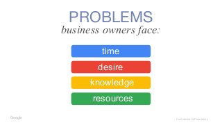 Confidential & Proprietary
PROBLEMS
business owners face:
time
desire
knowledge
resources
 