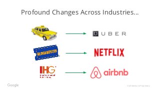 Confidential & Proprietary
Profound Changes Across Industries...
 