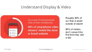 Confidential & Proprietary
Understand Display & Video
Roughly 80% of
our time is spent
outside of search
96% of visitors
don’t convert the
first time they visit
a site
Source: thinkwithgoogle.com
 