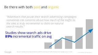 Confidential & Proprietary
“Advertisers that pause their search advertising campaigns
sometimes cite concerns about how much of the traffic to
the sites is truly incremental to clicks on natural
search results.”
Studies show search ads drive
89% incremental traffic on avg
Be there with both paid and organic
Source: Studies Show Search Ads Drive 89% Incremental Traffic, Research @ Google, July 21, 2013.
 