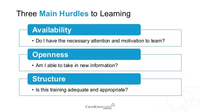 MORE THAN JUST CONTENT: WHY DEEP SKILLS DEVELOPMENT REQUIRES A LEARNI…