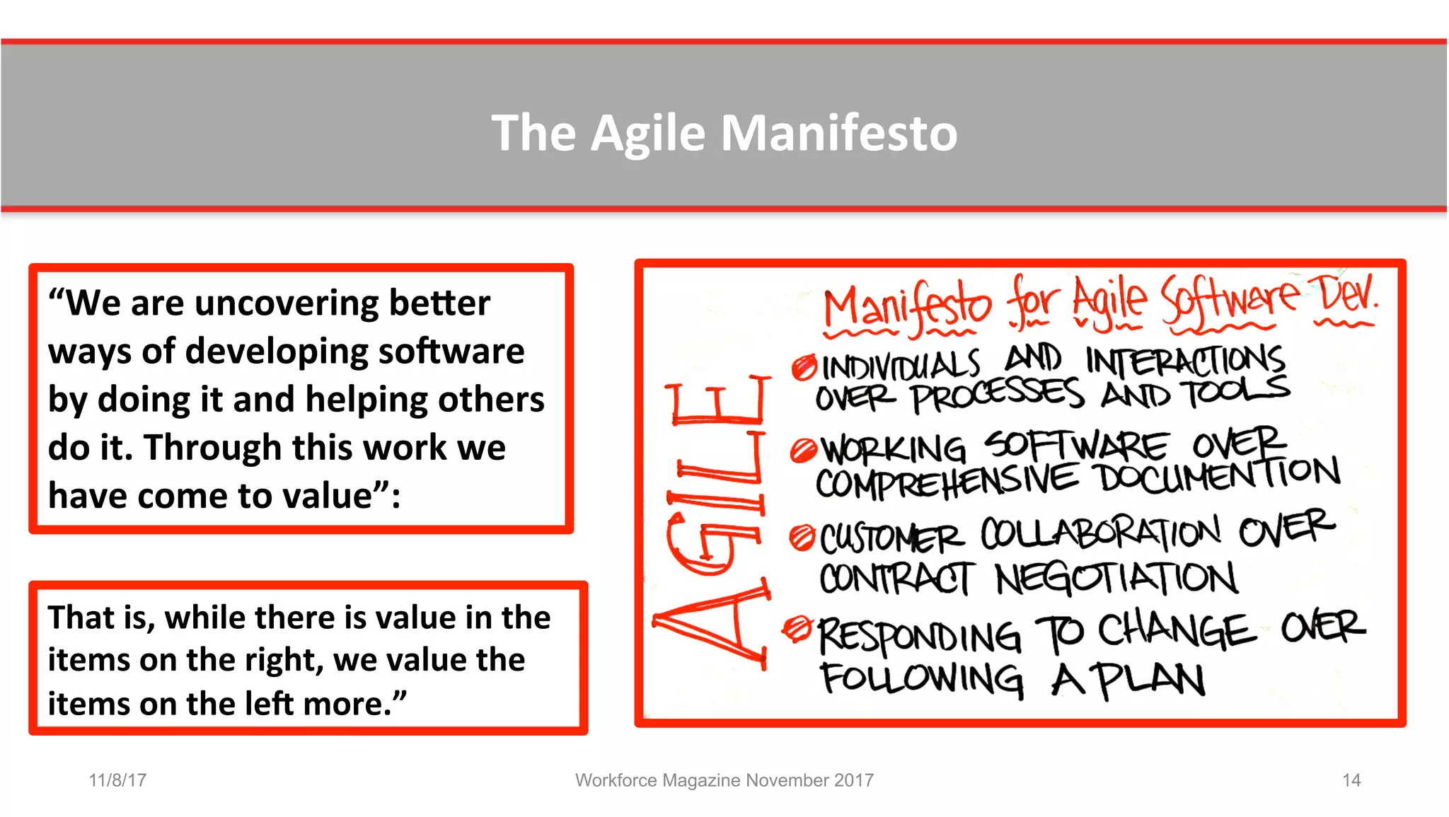 The	
  Agile	
  Manifesto	
  	
  
11/8/17 Workforce Magazine November 2017 14
“We	
  are	
  uncovering	
  beXer	
  
ways	
  of	
  developing	
  soYware	
  
by	
  doing	
  it	
  and	
  helping	
  others	
  
do	
  it.	
  Through	
  this	
  work	
  we	
  
have	
  come	
  to	
  value”:	
  
That	
  is,	
  while	
  there	
  is	
  value	
  in	
  the	
  
items	
  on	
  the	
  right,	
  we	
  value	
  the	
  
items	
  on	
  the	
  leY	
  more.”	
  
 