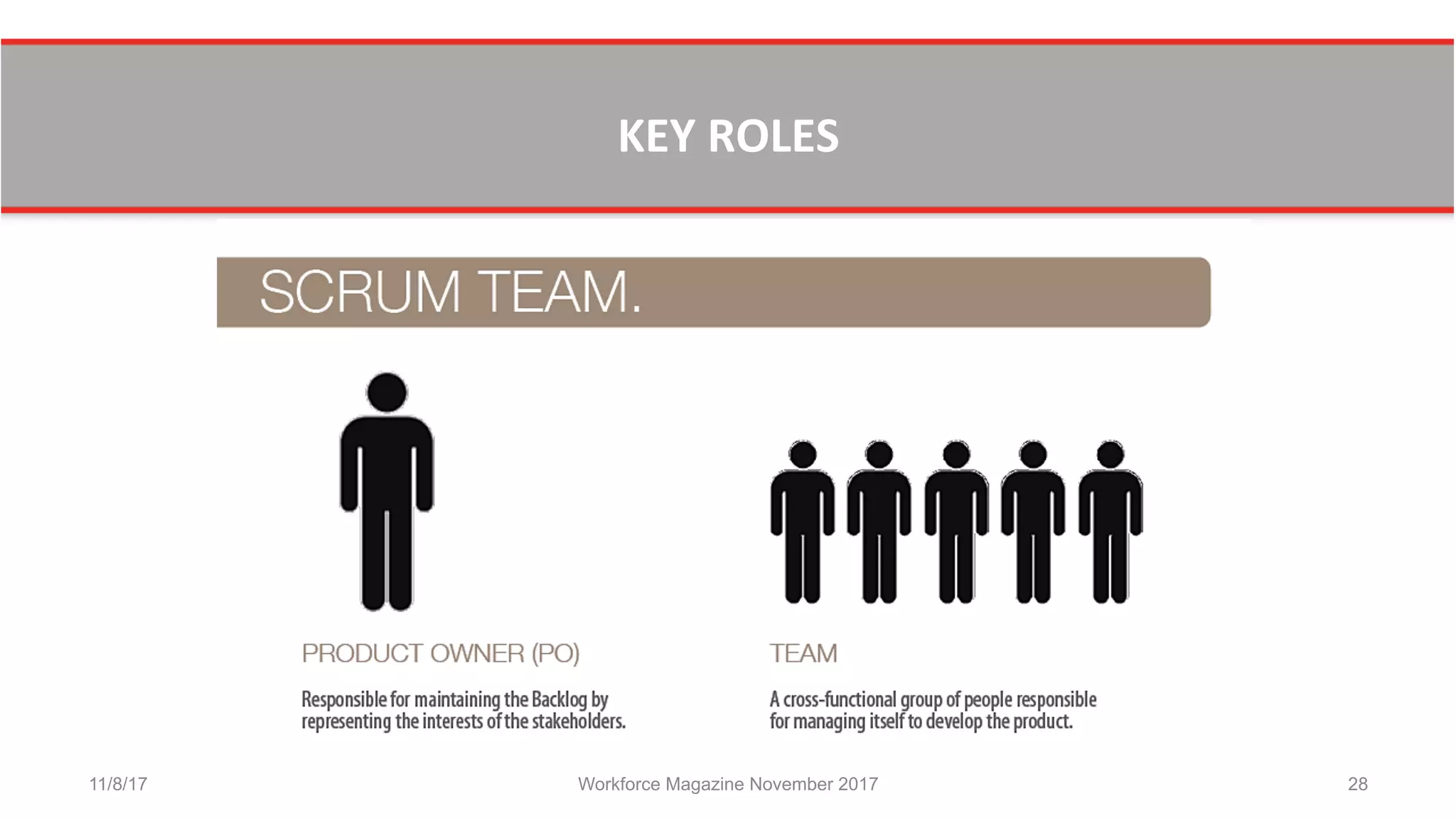 KEY	
  ROLES	
  
11/8/17 Workforce Magazine November 2017 28
 