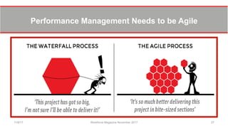 Performance Management Needs to be Agile
11/8/17 Workforce Magazine November 2017 27
 