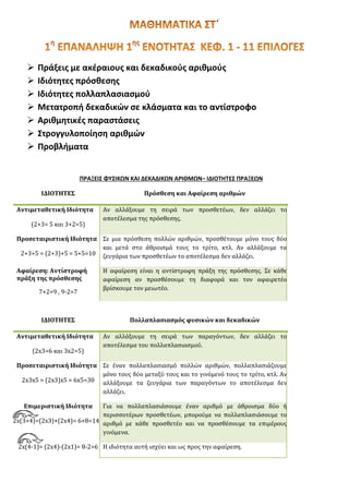  Πράξεις με ακέραιους και δεκαδικούς αριθμούς
 Ιδιότητες πρόσθεσης
 Ιδιότητες πολλαπλασιασμού
 Μετατροπή δεκαδικών σε κλάσματα και το αντίστροφο
 Αριθμητικές παραστάσεις
 Στρογγυλοποίηση αριθμών
 Προβλήματα
ΠΡΑΞΕΙΣ ΦΥΣΙΚΩΝ ΚΑΙ ΔΕΚΑΔΙΚΩΝ ΑΡΙΘΜΩΝ– ΙΔΙΟΤΗΤΕΣ ΠΡΑΞΕΩΝ
ΙΔΙΟΤΗΤΕΣ Πρόσθεση και Αφαίρεση αριθμών
Αντιμεταθετική Ιδιότητα
(2+3= 5 και 3+2=5)
Αν αλλάξουμε τη σειρά των προσθετέων, δεν αλλάζει το
αποτέλεσμα της πρόσθεσης.
Προσεταιριστική Ιδιότητα
2+3+5 = (2+3)+5 = 5+5=10
Σε μια πρόσθεση πολλών αριθμών, προσθέτουμε μόνο τους δύο
και μετά στο άθροισμά τους το τρίτο, κτλ. Αν αλλάξουμε τα
ζευγάρια των προσθετέων το αποτέλεσμα δεν αλλάζει.
Αφαίρεση: Αντίστροφή
πράξη της πρόσθεσης
7+2=9 , 9-2=7
Η αφαίρεση είναι η αντίστροφη πράξη της πρόσθεσης. Σε κάθε
αφαίρεση αν προσθέσουμε τη διαφορά και τον αφαιρετέο
βρίσκουμε τον μειωτέο.
ΙΔΙΟΤΗΤΕΣ Πολλαπλασιασμός φυσικών και δεκαδικών
Αντιμεταθετική Ιδιότητα
(2x3=6 και 3x2=5)
Αν αλλάξουμε τη σειρά των παραγόντων, δεν αλλάζει το
αποτέλεσμα του πολλαπλασιασμού.
Προσεταιριστική Ιδιότητα
2x3x5 = (2x3)x5 = 6x5=30
Σε έναν πολλαπλασιασμό πολλών αριθμών, πολλαπλασιάζουμε
μόνο τους δύο μεταξύ τους και το γινόμενό τους το τρίτο, κτλ. Αν
αλλάξουμε τα ζευγάρια των παραγόντων το αποτέλεσμα δεν
αλλάζει.
Επιμεριστική Ιδιότητα
2x(3+4)=(2x3)+(2x4)= 6+8=14
Για να πολλαπλασιάσουμε έναν αριθμό με άθροισμα δύο ή
περισσοτέρων προσθετέων, μπορούμε να πολλαπλασιάσουμε το
αριθμό με κάθε προσθετέο και να προσθέσουμε τα επιμέρους
γινόμενα.
2x(4-1)= (2x4)-(2x1)= 8-2=6 Η ιδιότητα αυτή ισχύει και ως προς την αφαίρεση.
 