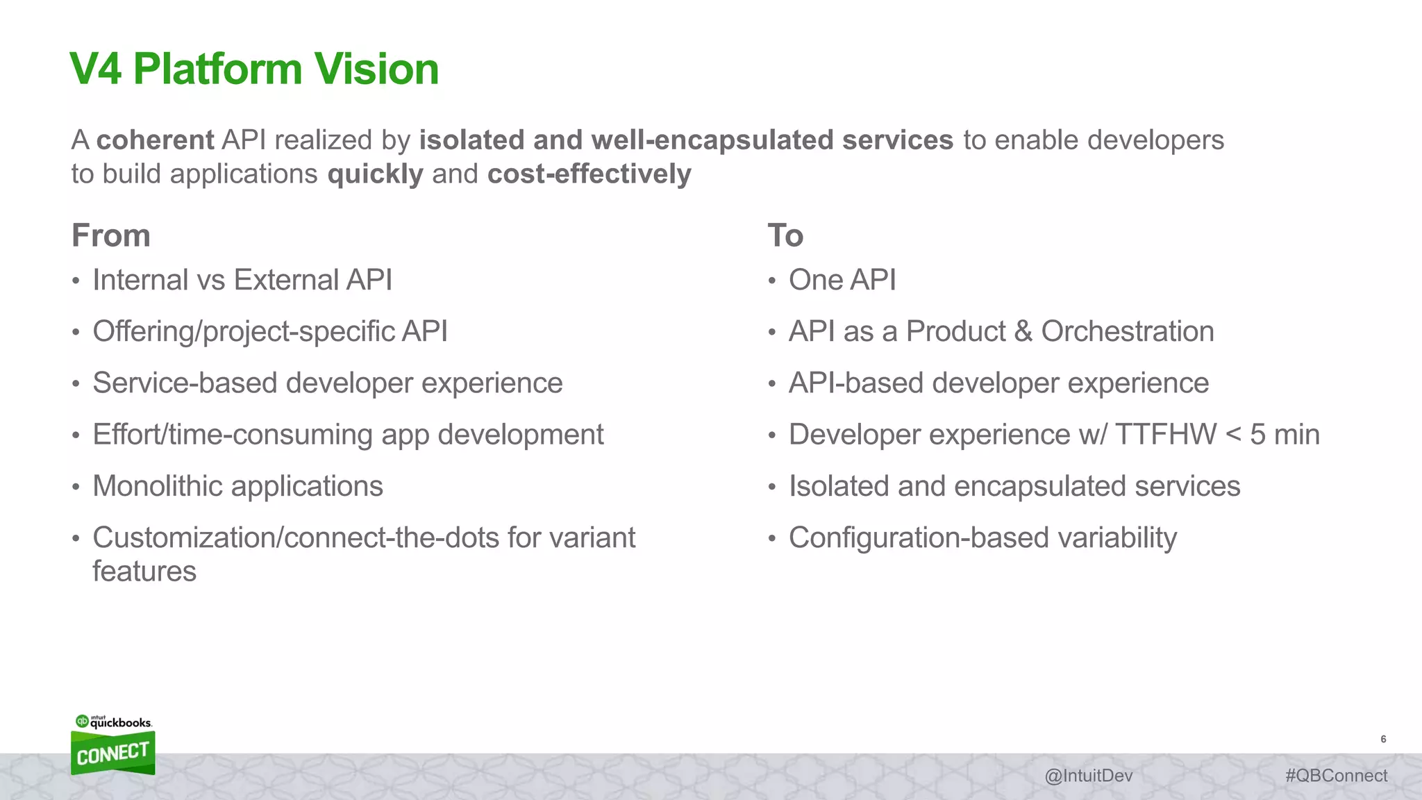 6
#QBConnect@IntuitDev
To
• One API
• API as a Product & Orchestration
• API-based developer experience
• Developer experience w/ TTFHW < 5 min
• Isolated and encapsulated services
• Configuration-based variability
From
• Internal vs External API
• Offering/project-specific API
• Service-based developer experience
• Effort/time-consuming app development
• Monolithic applications
• Customization/connect-the-dots for variant
features
V4 Platform Vision
A coherent API realized by isolated and well-encapsulated services to enable developers
to build applications quickly and cost-effectively
 