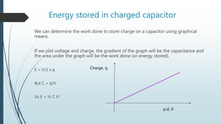 Energy stored in charged capacitor
We can determine the work done to store charge on a capacitor using graphical
means.
If we plot voltage and charge, the gradient of the graph will be the capacitance and
the area under the graph will be the work done (or energy stored).
E = V/2 x q
But C = q/V
So E = ½ C V2
Charge, q
p.d, V
 