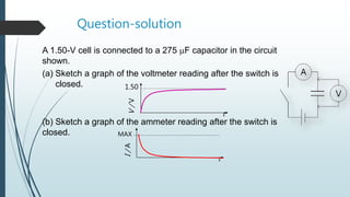 Question-solution
A 1.50-V cell is connected to a 275 F capacitor in the circuit
shown.
(a) Sketch a graph of the voltmeter reading after the switch is
closed.
(b) Sketch a graph of the ammeter reading after the switch is
closed. V/V
t
1.50
I/A
t
MAX
 