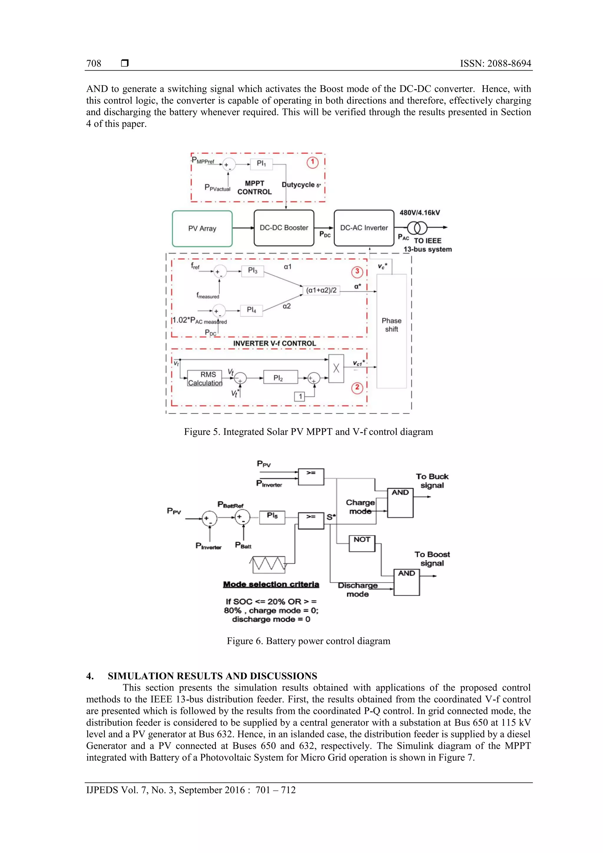 ISSN: 2088-8694
IJPEDS Vol. 7, No. 3, September 2016 : 701 – 712
708
AND to generate a switching signal which activates the Boost mode of the DC-DC converter. Hence, with
this control logic, the converter is capable of operating in both directions and therefore, effectively charging
and discharging the battery whenever required. This will be verified through the results presented in Section
4 of this paper.
Figure 5. Integrated Solar PV MPPT and V-f control diagram
Figure 6. Battery power control diagram
4. SIMULATION RESULTS AND DISCUSSIONS
This section presents the simulation results obtained with applications of the proposed control
methods to the IEEE 13-bus distribution feeder. First, the results obtained from the coordinated V-f control
are presented which is followed by the results from the coordinated P-Q control. In grid connected mode, the
distribution feeder is considered to be supplied by a central generator with a substation at Bus 650 at 115 kV
level and a PV generator at Bus 632. Hence, in an islanded case, the distribution feeder is supplied by a diesel
Generator and a PV connected at Buses 650 and 632, respectively. The Simulink diagram of the MPPT
integrated with Battery of a Photovoltaic System for Micro Grid operation is shown in Figure 7.
 