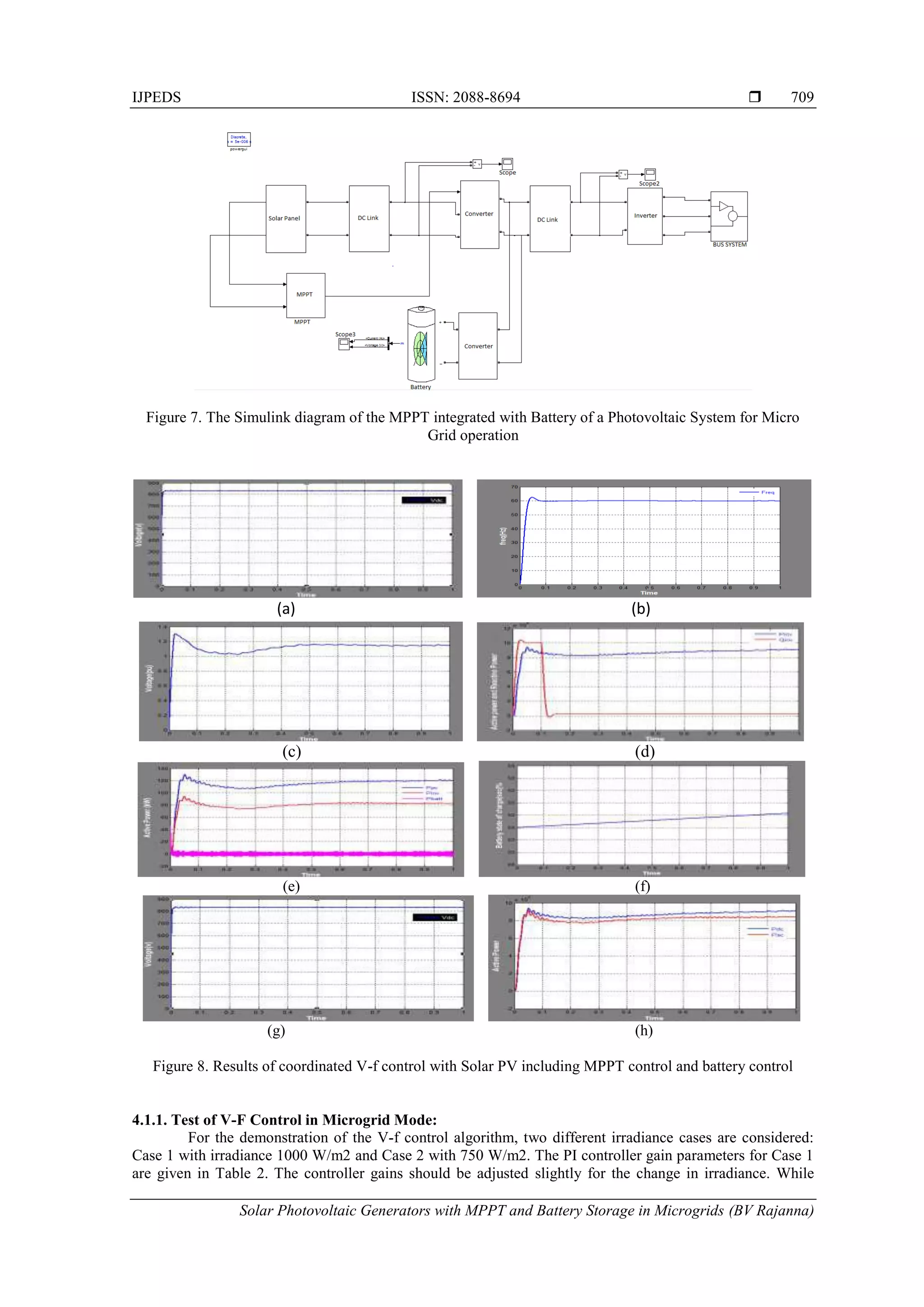 IJPEDS ISSN: 2088-8694 
Solar Photovoltaic Generators with MPPT and Battery Storage in Microgrids (BV Rajanna)
709
Figure 7. The Simulink diagram of the MPPT integrated with Battery of a Photovoltaic System for Micro
Grid operation
(a) (b)
(c) (d)
(e) (f)
(g) (h)
Figure 8. Results of coordinated V-f control with Solar PV including MPPT control and battery control
4.1.1. Test of V-F Control in Microgrid Mode:
For the demonstration of the V-f control algorithm, two different irradiance cases are considered:
Case 1 with irradiance 1000 W/m2 and Case 2 with 750 W/m2. The PI controller gain parameters for Case 1
are given in Table 2. The controller gains should be adjusted slightly for the change in irradiance. While
 