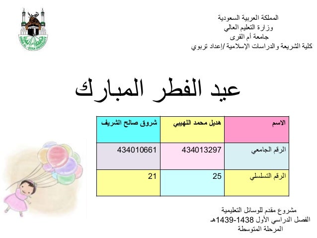 الله أكبر الله أكبر لا إله إلا الله الله أكبر الله أكبر ولله الحمد التكبير في عيد الفطر آكد يستحب إظهار التكبير برفع الصوت لما فيه Eid Cards Cards Islam