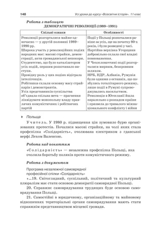 11 клас. усі уроки до курсу всесвітня історія.  2011