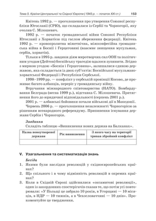11 клас. усі уроки до курсу всесвітня історія.  2011
