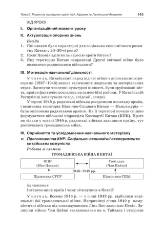 11 клас. усі уроки до курсу всесвітня історія.  2011