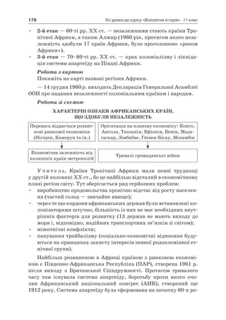 11 клас. усі уроки до курсу всесвітня історія.  2011
