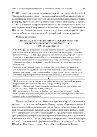 11 клас. усі уроки до курсу всесвітня історія.  2011