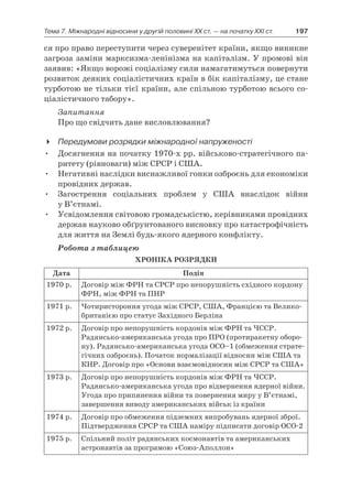 11 клас. усі уроки до курсу всесвітня історія.  2011