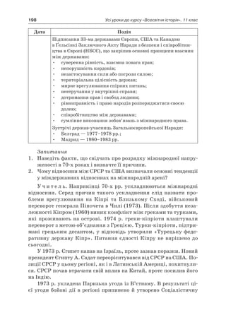11 клас. усі уроки до курсу всесвітня історія.  2011