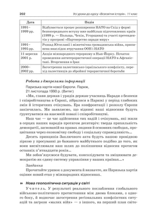 11 клас. усі уроки до курсу всесвітня історія.  2011