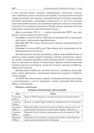 11 клас. усі уроки до курсу всесвітня історія.  2011