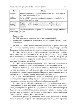 11 клас. усі уроки до курсу всесвітня історія.  2011