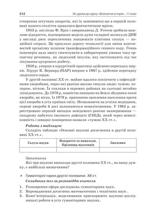 11 клас. усі уроки до курсу всесвітня історія.  2011
