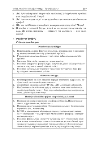 11 клас. усі уроки до курсу всесвітня історія.  2011