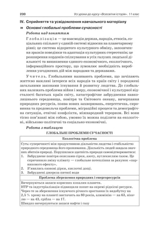 11 клас. усі уроки до курсу всесвітня історія.  2011