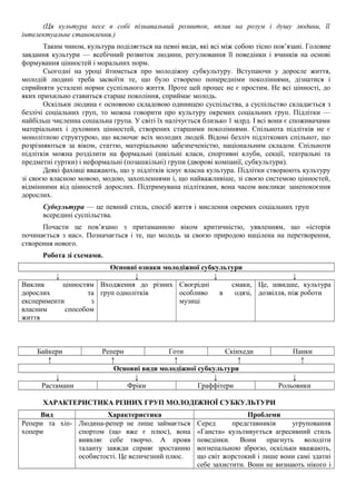 (Ця культура несе в собі пізнавальний розвиток, вплив на розум і душу людини, її
інтелектуальне становлення.)
Таким чином, культура поділяється на певні види, які всі між собою тісно пов’язані. Головне
завдання культури — всебічний розвиток людини, регулювання її поведінки і вчинків на основі
формування цінностей і моральних норм.
Сьогодні на уроці йтиметься про молодіжну субкультуру. Вступаючи у доросле життя,
молодій людині треба засвоїти те, що було створено попередніми поколіннями, дізнатися і
сприйняти усталені норми суспільного життя. Проте цей процес не є простим. Не всі цінності, до
яких прихильно ставиться старше покоління, сприймає молодь.
Оскільки людина є основною складовою одиницею суспільства, а суспільство складається з
безлічі соціальних груп, то можна говорити про культуру окремих соціальних груп. Підлітки —
найбільш численна соціальна група. У світі їх налічується близько 1 млрд. І всі вони є споживачами
матеріальних і духовних цінностей, створених старшими поколіннями. Спільнота підлітків не є
монолітною структурою, що включає всіх молодих людей. Відомі безліч підліткових спільнот, що
розрізняються за віком, статтю, матеріальною забезпеченістю, національним складом. Спільноти
підлітків можна розділити на формальні (шкільні класи, спортивні клуби, секції, театральні та
предметні гуртки) і неформальні (позашкільні) групи (дворові компанії, субкультури).
Деякі фахівці вважають, що у підлітків існує власна культура. Підлітки створюють культуру
зі своєю власною мовою, модою, захопленнями і, що найважливіше, зі своєю системою цінностей,
відмінними від цінностей дорослих. Підтримувана підлітками, вона часом викликає занепокоєння
дорослих.
Субкультура — це певний стиль, спосіб життя і мислення окремих соціальних груп
всередині суспільства.
Почасти це пов’язано з притаманною віком критичністю, уявленням, що «історія
починається з нас». Позначається і те, що молодь за своєю природою націлена на перетворення,
створення нового.
Робота зі схемами.
Основні ознаки молодіжної субкультури
↓ ↓ ↓ ↓
Виклик цінностям
дорослих та
експерименти з
власним способом
життя
Входження до різних
груп однолітків
Своєрідні смаки,
особливо в одязі,
музиці
Це, швидше, культура
дозвілля, ніж роботи
Байкери Репери Готи Скінхеди Панки
↑ ↑ ↑ ↑ ↑
Основні види молодіжної субкультури
↓ ↓ ↓ ↓
Растамани Фріки Граффітери Рольовики
ХАРАКТЕРИСТИКА РІЗНИХ ГРУП МОЛОДІЖНОЇ СУБКУЛЬТУРИ
Вид Характеристика Проблеми
Репери та хіп-
хопери
Людина-репер не лише займається
спортом (що вже є плюс), вона
виявляє себе творчо. А прояв
таланту завжди сприяє зростанню
особистості. Це величезний плюс.
Серед представників угруповання
«Ганста» культивується агресивний стиль
поведінки. Вони прагнуть володіти
вогнепальною зброєю, оскільки вважають,
що світ жорстокий і лише вони самі здатні
себе захистити. Вони не визнають нікого і
 