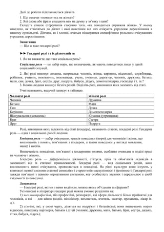 Далі до роботи підключаються дівчата.
1. Що означає «поводитись як жінка»?
2. Які слова або фрази спадають вам на думку у зв’язку з цим?
Складіть список стереотипів стосовно того, «як поводиться справжня жінка». У ньому
наведено, як ставляться до дівчат і якої поведінки від них очікують упродовж дорослішання в
нашому суспільстві. Дівчата, як і хлопці, вчаться підкорятися специфічним рольовим очікуванням
упродовж дорослішання.
Запитання
— Що ж таке ґендерні ролі?
►► Ґєндерні ролі та їх різноманіття
1. Як ви вважаєте, що таке соціальна роль?
Соціальна роль — це набір норм, що визначають, як мають поводитися люди у даній
соціальній ситуації.
2. Які ролі виконує людина, наприклад: чоловік, жінка, керівник, підлеглий, службовець,
робітник, учитель, вихователь, вихованець, учень, учениця, директор, чоловік, дружина, батько,
мати, син, дочка, брат, сестра, друг, подруга, бабуся, дідусь, домогосподарка, господар і т. ін.?
3. Кожна людина виконує безліч ролей. Виділіть ролі, виконання яких залежить від статі.
Учні називають, ведучий записує в таблицю.
Чоловічі ролі Жіночі ролі
Чоловік Дружина
Батько Мати
Син Дочка
Керівник Домогосподарка
Шанувальник (коханець) Коханка (утриманка)
Брат Сестра
Друг Подруга
Ролі, виконання яких залежить від статі (ґендеру), називають статеві, ґендерні ролі. Ґендерна
роль — одна з соціальних ролей людини.
Ґендерна роль — набір очікуваних зразків поведінки (норм) для чоловіків і жінок, що
випливають з понять, пов’язаних з ґендером, а також поведінки у вигляді мовлення,
манер і жестів.
Визначеність поведінки, пов’язаної з ґендерними ролями, особливо очевидна в поділі праці
на чоловічу і жіночу.
Ґендерна роль — диференціація діяльності, статусів, прав та обов’язків індивідів в
залежності від їх статевої приналежності. Ґендерні ролі — вид соціальних ролей, вони
висловлюють певні очікування, проявляються в поведінці. На рівні культури вони існують у
контексті певної системи статевої символіки і стереотипів маскулінності і фемінності. Ґендерні ролі
завжди пов’язані з певною нормативною системою, яку особистість засвоює і переломлює у своїй
свідомості та поведінці.
Запитання
— Ґендерні ролі, які ми з вами виділили, можна якось об’єднати за сферами?
Усі описані в літературі ґендерні ролі можна умовно розділити на:
1) загальнопрофесійні, або професійні, розпорядчі, які сфери діяльності більш прийнятні для
чоловіків, а які — для жінок (водій, міліціонер, вихователь, вчитель, шахтар, продавець, лікар іт.
д.);
2) сімейні, які, у свою чергу, діляться на подружні і батьківські; вони визначають норми
відносин, поведінку партнерів, батьків і дітей (чоловік, дружина, мати, батько, брат, сестра, дядько,
тітка, бабуся, дідусь);
 