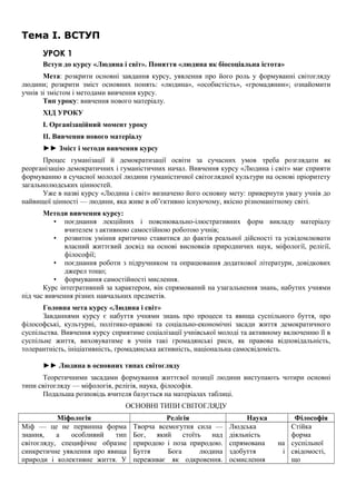 Тема І. ВСТУП
УРОК 1
Вступ до курсу «Людина і світ». Поняття «людина як біосоціальна істота»
Мета: розкрити основні завдання курсу, уявлення про його роль у формуванні світогляду
людини; розкрити зміст основних понять: «людина», «особистість», «громадянин»; ознайомити
учнів зі змістом і методами вивчення курсу.
Тип уроку: вивчення нового матеріалу.
ХІД УРОКУ
I. Організаційний момент уроку
II. Вивчення нового матеріалу
►► Зміст і методи вивчення курсу
Процес гуманізації й демократизації освіти за сучасних умов треба розглядати як
реорганізацію демократичних і гуманістичних начал. Вивчення курсу «Людина і світ» має сприяти
формуванню в сучасної молодої людини гуманістичної світоглядної культури на основі пріоритету
загальнолюдських цінностей.
Уже в назві курсу «Людина і світ» визначено його основну мету: привернути увагу учнів до
найвищої цінності — людини, яка живе в об’єктивно існуючому, якісно різноманітному світі.
Методи вивчення курсу:
• поєднання лекційних і пояснювально-ілюстративних форм викладу матеріалу
вчителем з активною самостійною роботою учнів;
• розвиток уміння критично ставитися до фактів реальної дійсності та усвідомлювати
власний життєвий досвід на основі висновків природничих наук, міфології, релігії,
філософії;
• поєднання роботи з підручником та опрацювання додаткової літератури, довідкових
джерел тощо;
• формування самостійності мислення.
Курс інтегративний за характером, він спрямований на узагальнення знань, набутих учнями
під час вивчення різних навчальних предметів.
Головна мета курсу «Людина і світ»
Завданнями курсу є набуття учнями знань про процеси та явища суспільного буття, про
філософські, культурні, політико-правові та соціально-економічні засади життя демократичного
суспільства. Вивчення курсу сприятиме соціалізації учнівської молоді та активному включенню її в
суспільне життя, виховуватиме в учнів такі громадянські риси, як правова відповідальність,
толерантність, ініціативність, громадянська активність, національна самосвідомість.
►► Людина в основних типах світогляду
Теоретичними засадами формування життєвої позиції людини виступають чотири основні
типи світогляду — міфологія, релігія, наука, філософія.
Подальша розповідь вчителя базується на матеріалах таблиці.
ОСНОВНІ ТИПИ СВІТОГЛЯДУ
Міфологія Релігія Наука Філософія
Міф — це не первинна форма
знання, а особливий тип
світогляду, специфічне образне
синкретичне уявлення про явища
природи і колективне життя. У
Творча всемогутня сила —
Бог, який стоїть над
природою і поза природою.
Буття Бога людина
переживає як одкровення.
Людська
діяльність
спрямована на
здобуття і
осмислення
Стійка
форма
суспільної
свідомості,
що
 