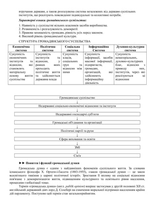 втручання держави, а також розгалужена система незалежних від держави суспільних
інститутів, що реалізують повсякденні індивідуальні та колективні потреби.
Характерні ознаки громадянського суспільства:
1. Наявність у суспільстві вільних власників засобів виробництва.
2. Розвиненість і розгалуженість демократії.
3. Правова захищеність громадян, рівність усіх перед законом.
4. Високий рівень громадянської культури.
СТРУКТУРА ГРОМАДЯНСЬКОГО СУСПІЛЬСТВА
Економічна
система
Політична
система
Соціальна
система
Інформаційна
Система
Духовно-культурна
система
Сукупність
економічних
інститутів та
відносин, які
становлять
матеріальну
основу життя
суспільства
Сукупність
інститутів та
відносин, у
рамках яких
проходить
політичне життя
та здійснюється
державна влада
Сукупність
класів,
соціальних
груп та
відносин між
ними
Сукупність
інформації, засобів
масової інформації,
підприємств,
громадян,
організацій, які
здійснюють
інформаційну
діяльність
Сукупність
нематеріальних,
духовно-культурних
благ, відносин з
приводу них,
інститутів, через які
реалізуються ці
відносини
Громадянське суспільство
↓
Недержавні соціально-економічні відносини та інститути
↓
Недержавні господарчі суб'єкти
↓
Громадські об'єднання та організації
↓
Політичні партії та рухи
↓
Сфера виховання та освіти
↓
ЗМІ
↓
Сім'я
►► Поняття і функції громадської думки
Громадська думка є одним з найдавніших феноменів суспільного життя. За словами
іспанського філософа X. Ортеґи-і-Ґассета (1883-1955), «закон громадської думки — це закон
всесвітнього тяжіння у царині політичної історії». Зростання її впливу на соціальні відносини
пов'язане з демократизацією життя, підвищенням культурного та освітнього рівня населення,
процесами глобалізації тощо.
Термін «громадська думка» (англ. pablik opinion) вперше застосував у другій половині XII ст.
англійський державний діяч лорд Д. Солсбері на означення моральної підтримки населенням країни
дій парламенту. Поступово цей термін став загальноприйнятим.
 