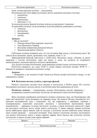Політичні організації Політична свідомість
Отже, головна функція політики — регулятивна.
Політика регулює різні сфери суспільного життя; відповідно виділяють політику:
• економічну;
• соціальну;
• національну;
• військову і т. ін.
За галуззю розподілу функції політики діляться на внутрішню і зовнішню.
За масштабом спільнот, на які впливають політичні рішення, розрізняють політику:
• локальну;
• регіональну;
• міждержавну;
• світову.
Завдання
— Яка це політика?
• Рішення міської Ради народних депутатів.
• Указ Президента України.
• Постанова губернатора Донецької області.
• Національний проект «Освіта».
Суб'єктами політики називають всіх, хто так чи інакше бере участь у політичному житті. Це
можуть бути громадяни, партія, організація, клас, держава, етнос і т. ін.
Давньогрецький філософ Арістотель у своїй книзі «Політика» писав: «Людина за своєю
природою є істотою політичною, через що навіть ті люди, які анітрохи не потребують
взаємодопомоги, несвідомо прагнуть спільного проживання».
Але, будучи істотами політичними, люди виявляють різний ступінь політичної активності.
Політологи вважають, що лише 10-20 % людей справді політично активні, 80-90 % —
байдужі, їх називають глядачами політичного театру.
Завдання
— Поміркуйте, у які моменти історії з'являється більше акторів політичного театру, а в які
переважають глядачі.
►► Політична система: сутність, структура, функції
Поняття «політична система» було введено в політологію в 50-60-х роках XX століття.
Засновником системного підходу аналізу в політичній науці був американець Д. Істон.
Політична система — впорядкована, складна, багатогранна система державних і
недержавних відносин соціальних інститутів, що виконують певні політичні функції.
Вона покликана відображати різноманітні інтереси соціальних груп, які безпосередньо або
через свої організації і рухи впливають на державну владу. Це поняття об'єднує різноманітні дії і
взаємини володарюючих груп і підвладних, тих, що управляють, і керованих, панівних і
підпорядкованих, теоретично узагальнює діяльність і взаємозв'язки організованих форм
владовідносин — державних та інших інститутів і установ, а також політичних цінностей і норм,
що регулюють політичне життя членів даного суспільства. У межах окремих держав політичне
життя найбільшою мірою виявляє себе як система, а політична система найбільш повно виявляє
свою головну функцію — суспільної інтеграції. Тому поняття «політична система» застосовують
для аналізу політичного життя в межах окремих держав. Коли йдеться про політичну систему
суспільства, то мають на увазі саме окремі держави.
Вимоги Рішення
↑ ↑
Політична система
 