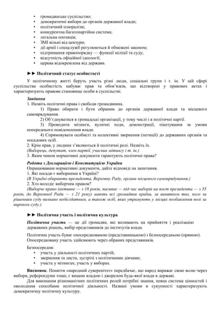 • громадянське суспільство;
• демократичні вибори до органів державної влади;
• політичний плюралізм;
• конкурентна багатопартійна система;
• легальна опозиція;
• ЗМІ вільні від цензури;
• дії армії і спецслужб регулюються й обмежені законом;
• підтримання правопорядку — функції міліції та суду;
• відсутність офіційної ідеології;
• церква відокремлена від держави.
►► Політичний статус особистості
У політичному житті беруть участь різні люди, соціальні групи і т. ін. У цій сфері
суспільства особистість набуває прав та обов’язків, що відтворені у правових актах і
характеризують правове становище особи в суспільстві.
Завдання
1. Назвіть політичні права і свободи громадянина.
1) Право обирати і бути обраним до органів державної влади та місцевого
самоврядування.
2) Об’єднуватися в громадські організації, у тому числі і в політичні партії.
3) Проводити мітинги, вуличні ходи, демонстрації, пікетування за умови
попереднього повідомлення влади.
4) Спрямовувати особисті та колективні звернення (петиції) до державних органів та
посадових осіб.
2. Крім прав, у людини з’являються й політичні ролі. Назвіть їх.
(Виборець, депутат, член партії, учасник мітингу і т. ін.)
3. Яким чином нормативні документи гарантують політичні права?
Робота з Декларацією і Конституцією України
Опрацювавши нормативні документи, дайте відповіді на запитання.
1. Які посади є виборними в Україні?
(В Україні обирають президента, Верховну Раду, органи місцевого самоврядування.)
2. Хто володіє виборчим правом?
(Виборче право (активне — з 18 років, пасивне — під час виборів на пост президента — з 35
років, до Верховної Ради — з 21 року) мають всі громадяни країни, за винятком тих, кого за
рішенням суду визнано недієздатним, а також осіб, яких утримують у місцях позбавлення волі за
вироком суду.)
►► Політична участь і політична культура
Політична участь — це дії громадян, які впливають на прийняття і реалізацію
державних рішень, вибір представників до інститутів влади.
Політична участь буває опосередкованою (представницькою) і безпосередньою (прямою).
Опосередковану участь здійснюють через обраних представників.
Безпосередня:
• участь у діяльності політичних партій;
• звернення та листи, зустрічі з політичними діячами;
• участь у мітингах; участь у виборах.
Висновок. Поняття «народний суверенітет» передбачає, що народ виражає свою волю через
вибори, референдуми тощо, є вищою владою і джерелом будь-якої влади в державі.
Для виконання різноманітних політичних ролей потрібні знання, певна система цінностей і
оволодіння способами політичної діяльності. Названі умови в сукупності характеризують
демократичну політичну культуру.
 