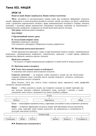 Тема XII. НАЦІЯ
УРОК 14
Поняття нації. Нація і націоналізм. Нація етнічна і політична
Мета: поглибити й систематизувати знання учнів про історично сформовані спільноти
людей; сформувати в учнів розуміння розмаїття спільнот людей, що живуть на Землі; ознайомити
учнів з розвитком національного питання і форм міжнаціональної інтеграції в Україні; показати
позитивні і негативні явища націоналізму; виховувати негативне ставлення до національних і
міжнаціональних конфліктів, толерантне до людей іншої нації, релігії, поглядів.
Тип уроку: вивчення нового матеріалу.
ХІД УРОКУ
I. Організаційний момент уроку
II. Актуалізація опорних знань
Перевірка домашнього завдання
Учні зачитують свій варіант «Морального кодексу журналіста».
III. Мотивація навчальної діяльності
Учням пропонується пригадати з курсу історії визначення поняття «нація», «міжнаціональні
відносини», «міжнаціональні конфлікти», «націоналізм», приклади з історії прояву крайнього
націоналізму (фашизм, шовінізм, расизм, геноцид).
Проблемне питання
— Чи існують в Україні міжнаціональні конфлікти і в який спосіб їх можна подолати?
IV. Вивчення нового матеріалу
►► Етнос: його основні ознаки та особливості
У сучасному світі існують різні соціальні спільноти.
Соціальні спільноти — це відносно стійка сукупність людей, що має більш-менш
однакові ознаками умов і способів життя, масової свідомості, спільність соціальних
норм, ціннісних систем і інтересів.
Види спільнот: сім’я, рід, плем’я, класи, соціальна група, народності, нації, професійні
спільноти, трудові колективи.
Етнос — стійка сукупність людей, що історично склалася на певній території, яка
має загальні, відносно стабільні особливості мови, культури і психіки, а також
усвідомлює свою єдність і відмінність від інших подібних утворень.
Етнос
↓ ↓ ↓
Плем’я Народність Нація
Нація — певна форма існування етносу, характерна для певного етапу історичного розвитку.
Нація — історично сформована спільнота людей, якій притаманні спільні економічне
життя, мова, території, певні ознаки психології, які виявляються в особливостях її
культури, мистецтва та побуту.
Ознаки нації
↓ ↓ ↓ ↓ ↓ ↓
Єдина раса Мова Релігія Звички Цінності Солідарність
►► Національна самосвідомість
 