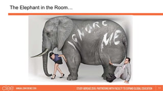 The Elephant in the Room…
11
 