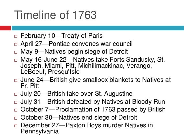 1763 Revolutionary Gateway Year For Canada And The U S