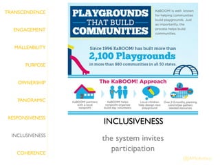 TRANSCENDENCE


   ENGAGEMENT


   MALLEABILITY


       PURPOSE


    OWNERSHIP


    PANORAMIC


 RESPONSIVENESS
                  INCLUSIVENESS
  INCLUSIVENESS
                  the system invites
    COHERENCE
                    participation
                                       @JAMcArthur
 