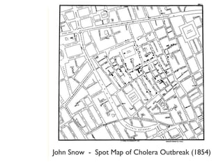 Information Design




John Snow - Spot Map of Cholera Outbreak (1854)
 