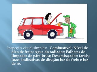 Inspeção visual simples: Combustível; Nível de
óleo de freio; Água do radiador; Palhetas do
limpador de pára-brisa; Desembaçador; faróis;
luzes indicativas de direção; luz de freio e luz
de ré.
 