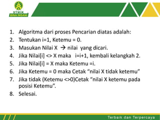 1. Algoritma dari proses Pencarian diatas adalah:
2. Tentukan i=1, Ketemu = 0.
3. Masukan Nilai X  nilai yang dicari.
4. Jika Nilai[i] <> X maka i=i+1, kembali kelangkah 2.
5. Jika Nilai[i] = X maka Ketemu =i.
6. Jika Ketemu = 0 maka Cetak “nilai X tidak ketemu”
7. Jika tidak (Ketemu <>0)Cetak “nilai X ketemu pada
posisi Ketemu”.
8. Selesai.
 