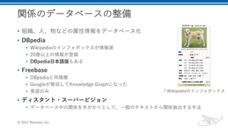 • p I tro R We
•
• 2 27 .2, WBo i
• dan o Bw
•
•
• 7 .2, g
• 0 B l G .0 ,71K
• c
•
• W hRkB G W hv D k
2 ,
2 27 .2, W
 