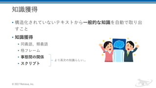 • I 2 2 R
7
•
• 0
• 1
•
•
, .
2
 