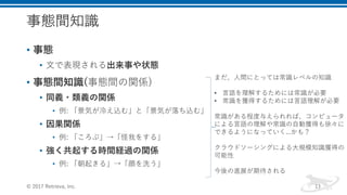 •
•
• ( r
•
• 7 7
•
• 7 7
• (
• 7 7
2 ),0 ,1 .
R 3 I i
• n
• n
: 3 e c
n
I
a v
t
 