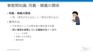 •
• I e 4 I : 4
•
• c R
• 7
• 2
•
• a
1 ., 0
 